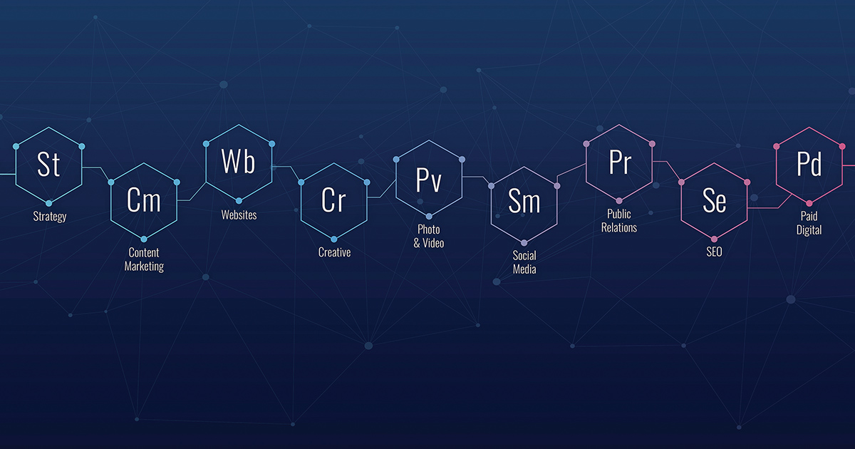 Element Integrated Marketing