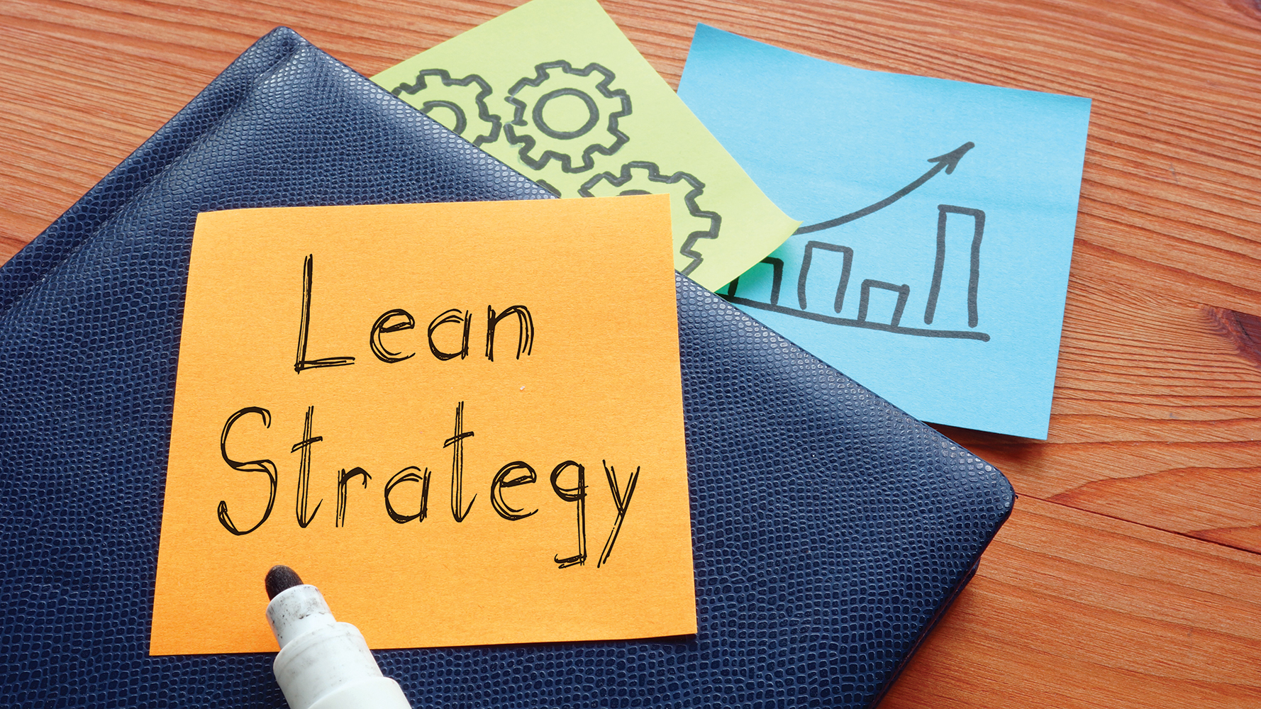 Lean Strategy