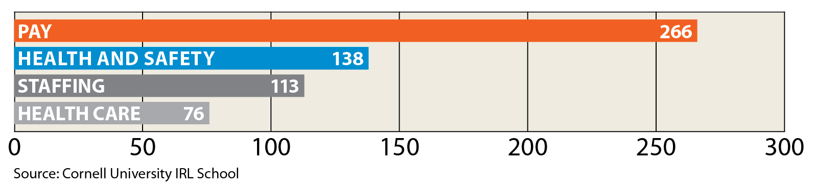 BTN_strikes chart_may 2024.jpg