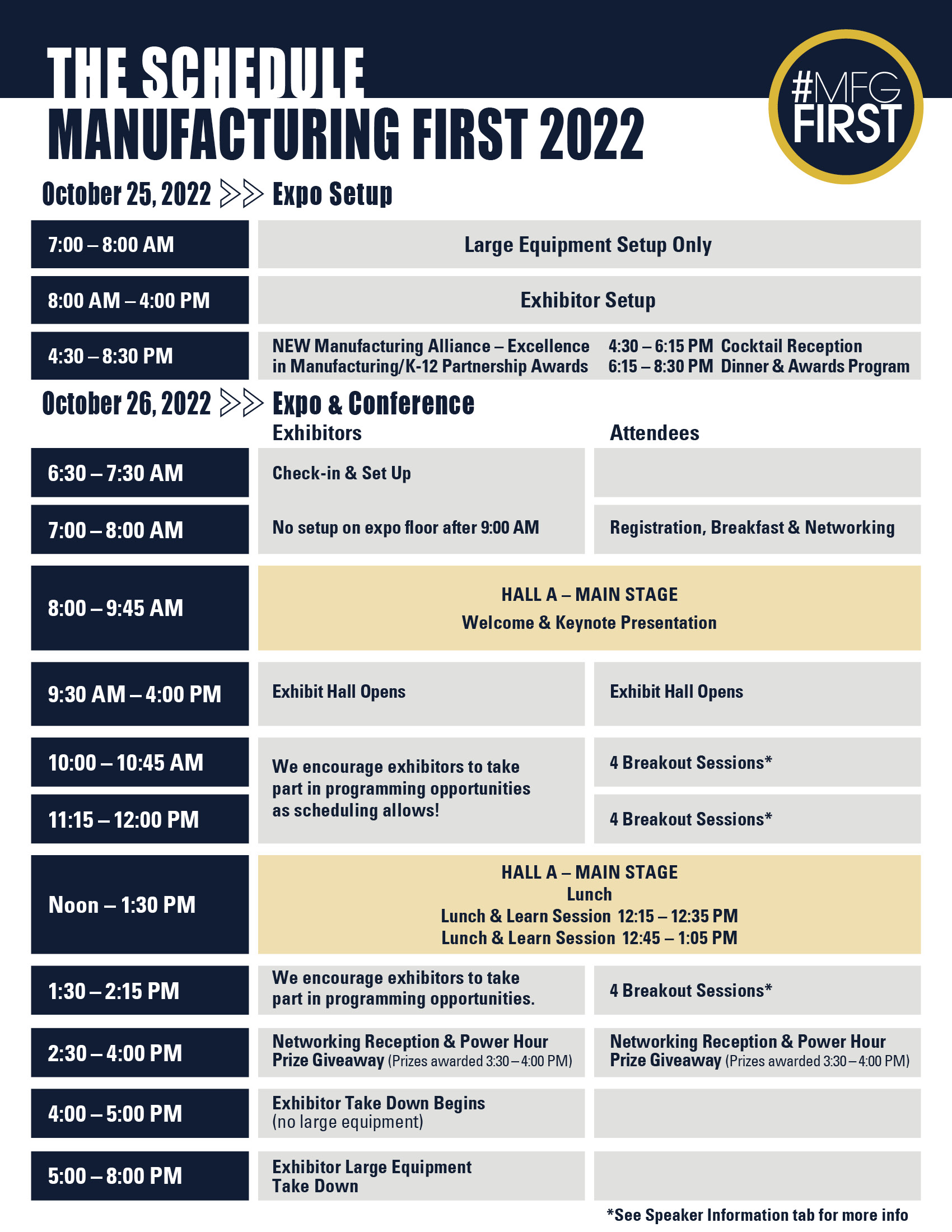 2022 Manufacturing First Agenda