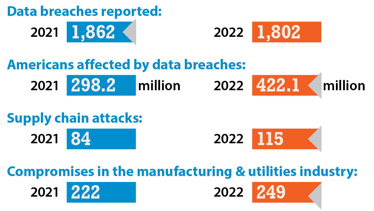 BTN_22_breach 0323.png