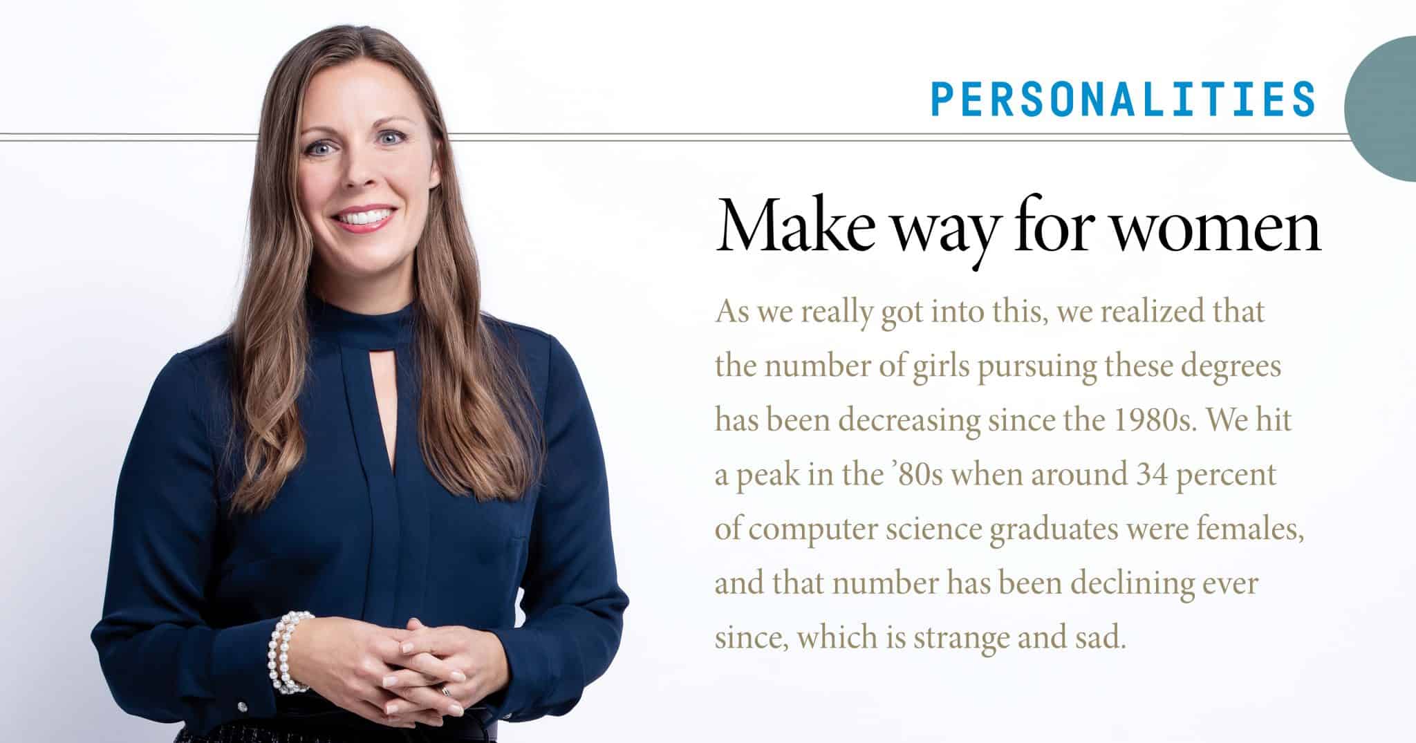 1118 Personalities