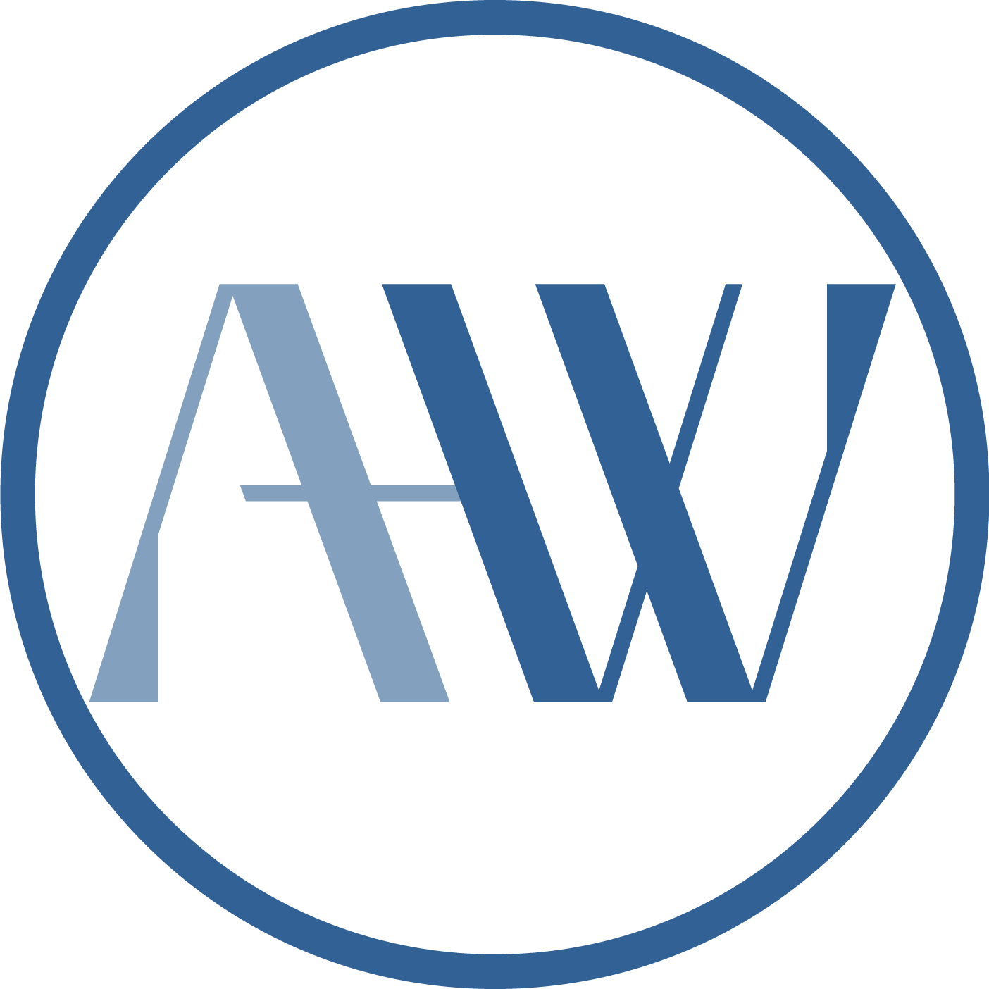 Advancing a Healthier Wisconsin logo
