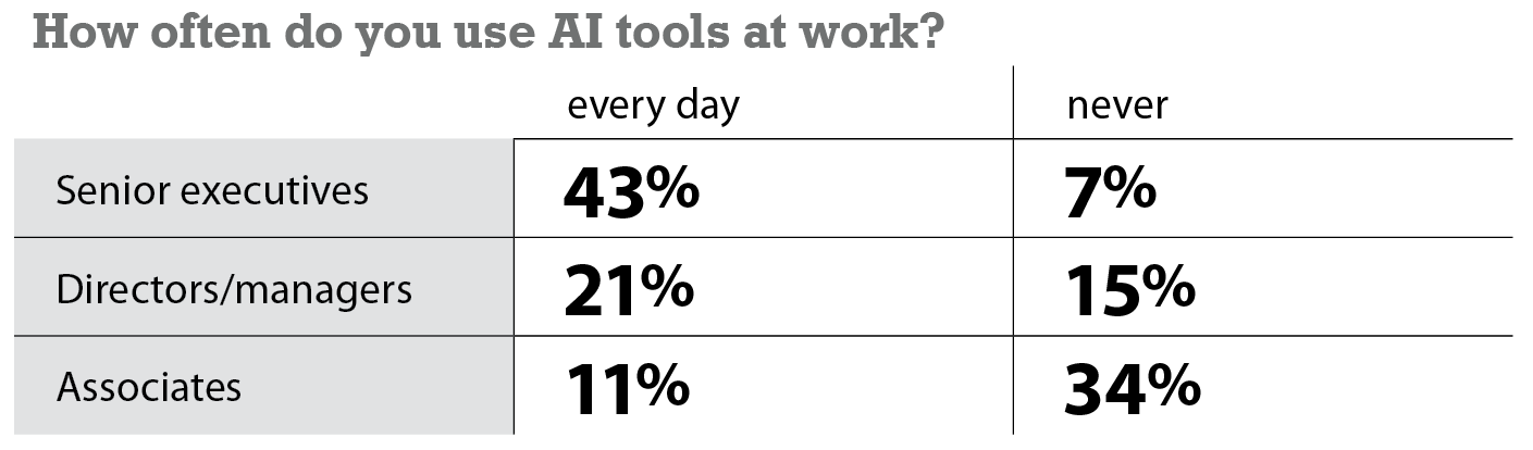 BTN_IOMJan25_AI tools.png