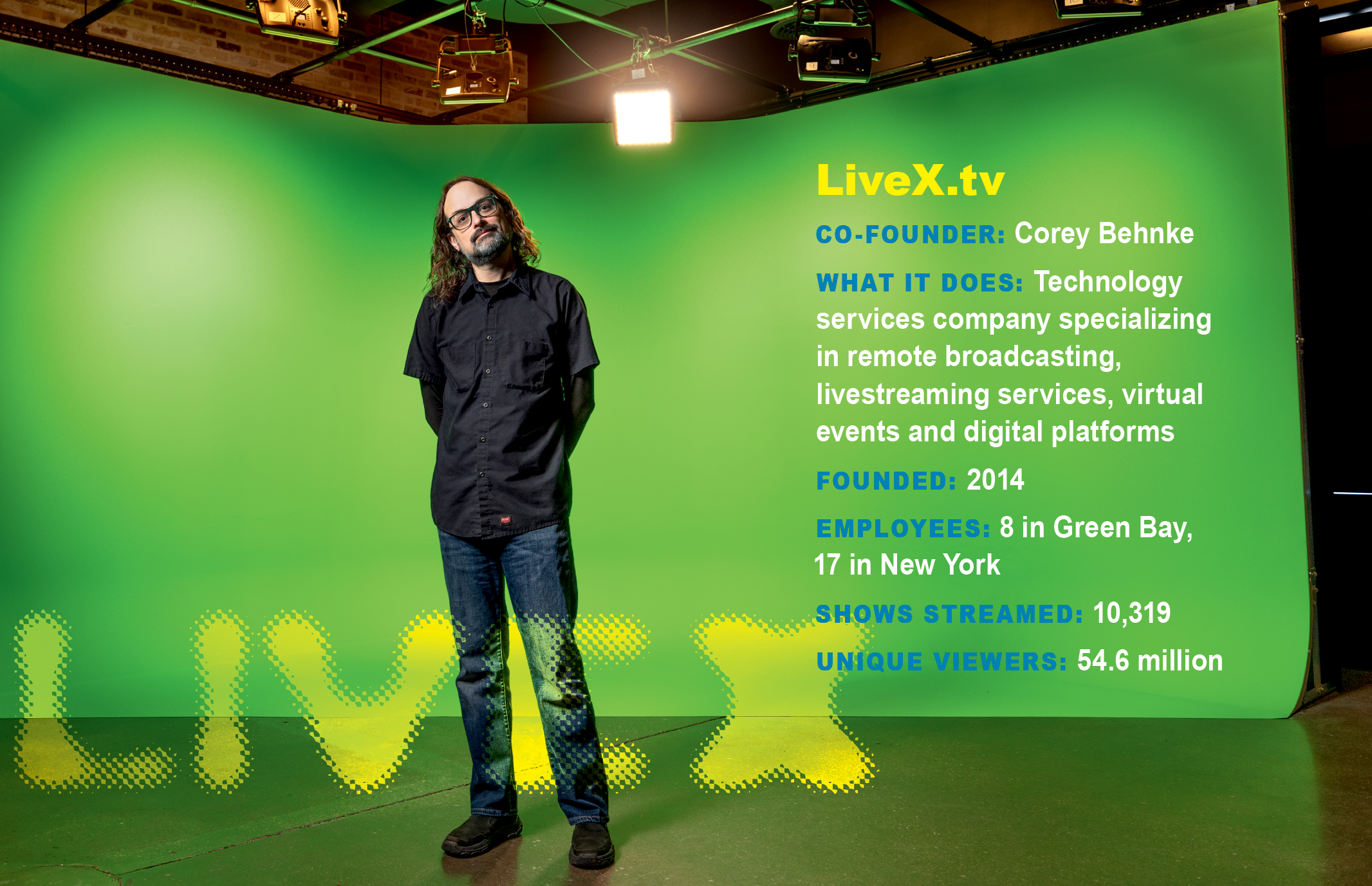 LiveX's 12,000-square-foot Green Bay office features four remote master control rooms, a full master control room and a full-service broadcast studio with a working studio kitchen.