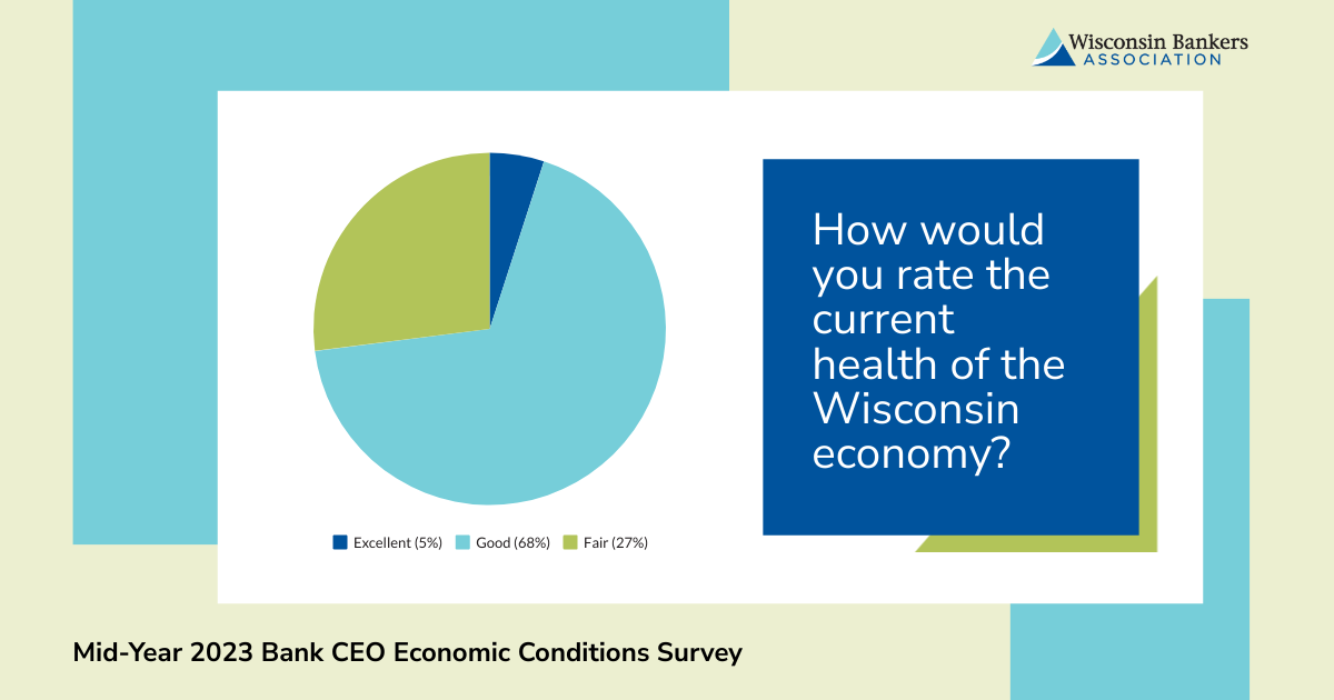 Bank survey