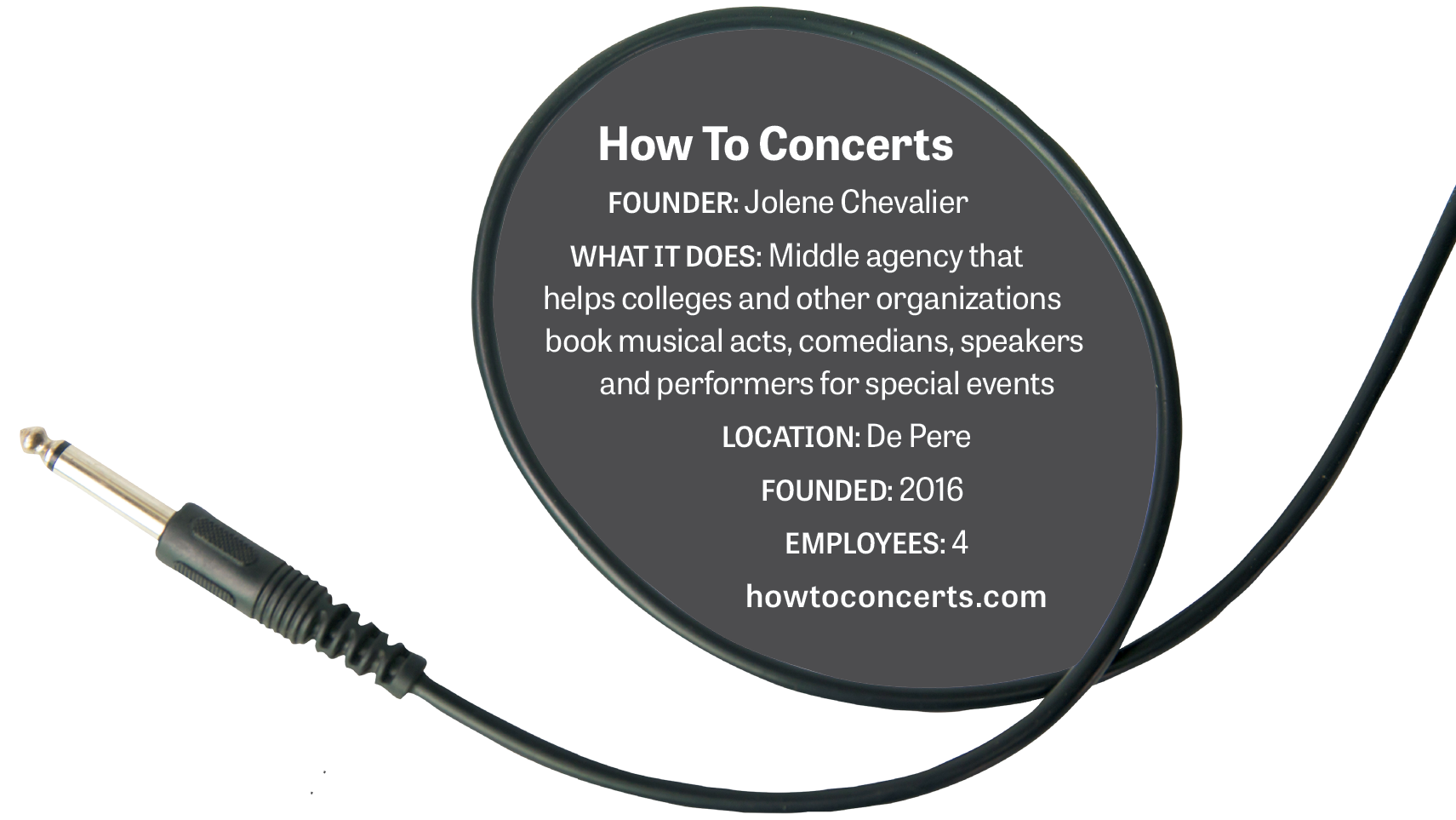 COVER_INFOBOX_012126_FEB_IOB_How To Concerts_Press_23.png