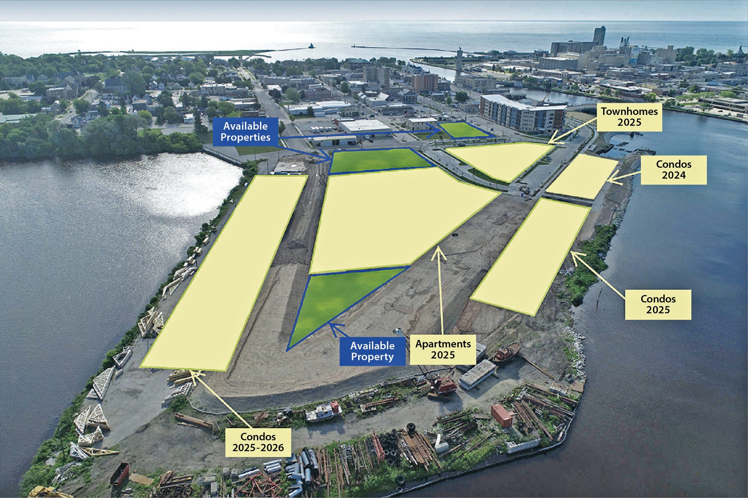 River Point District development