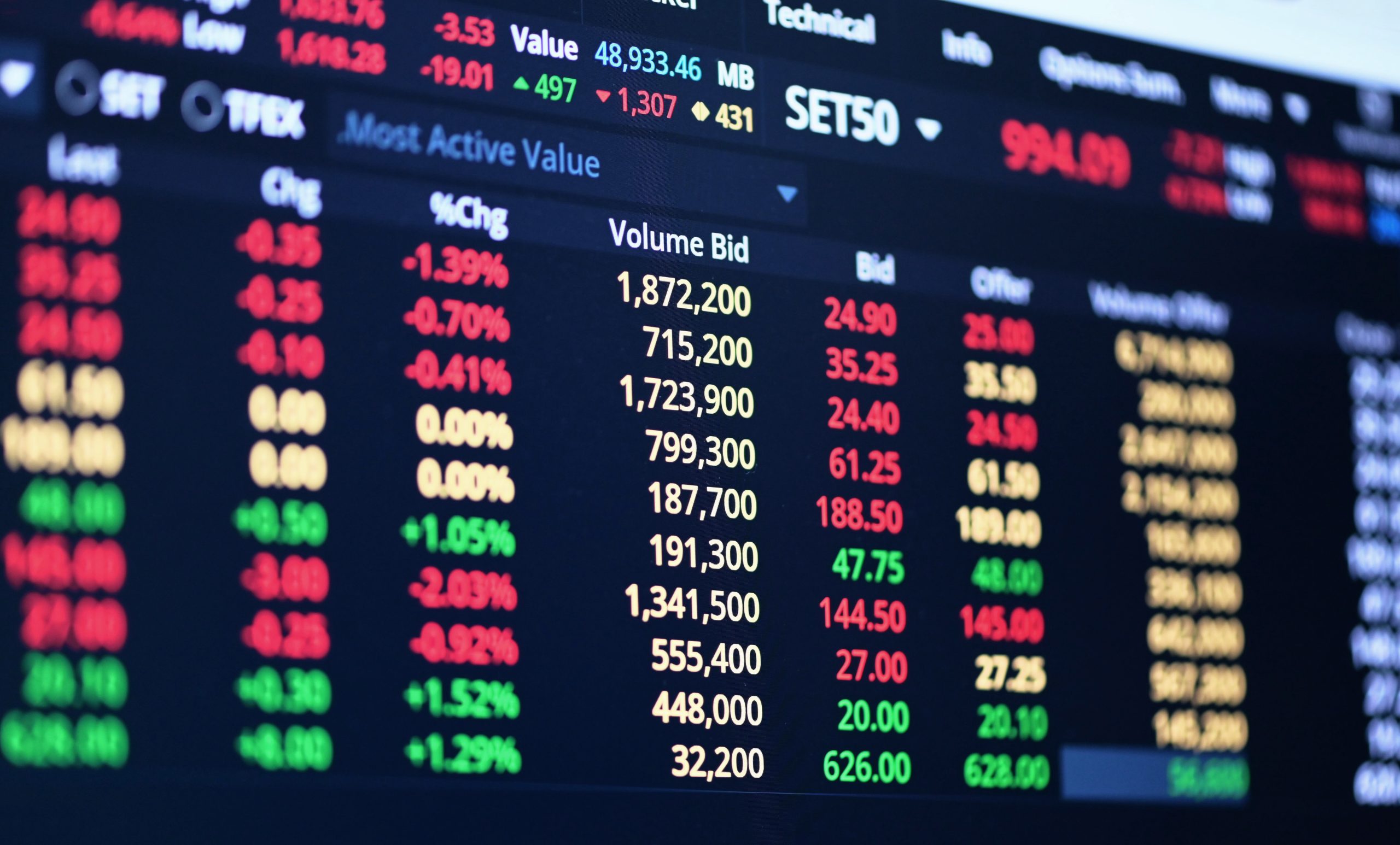 Stock market