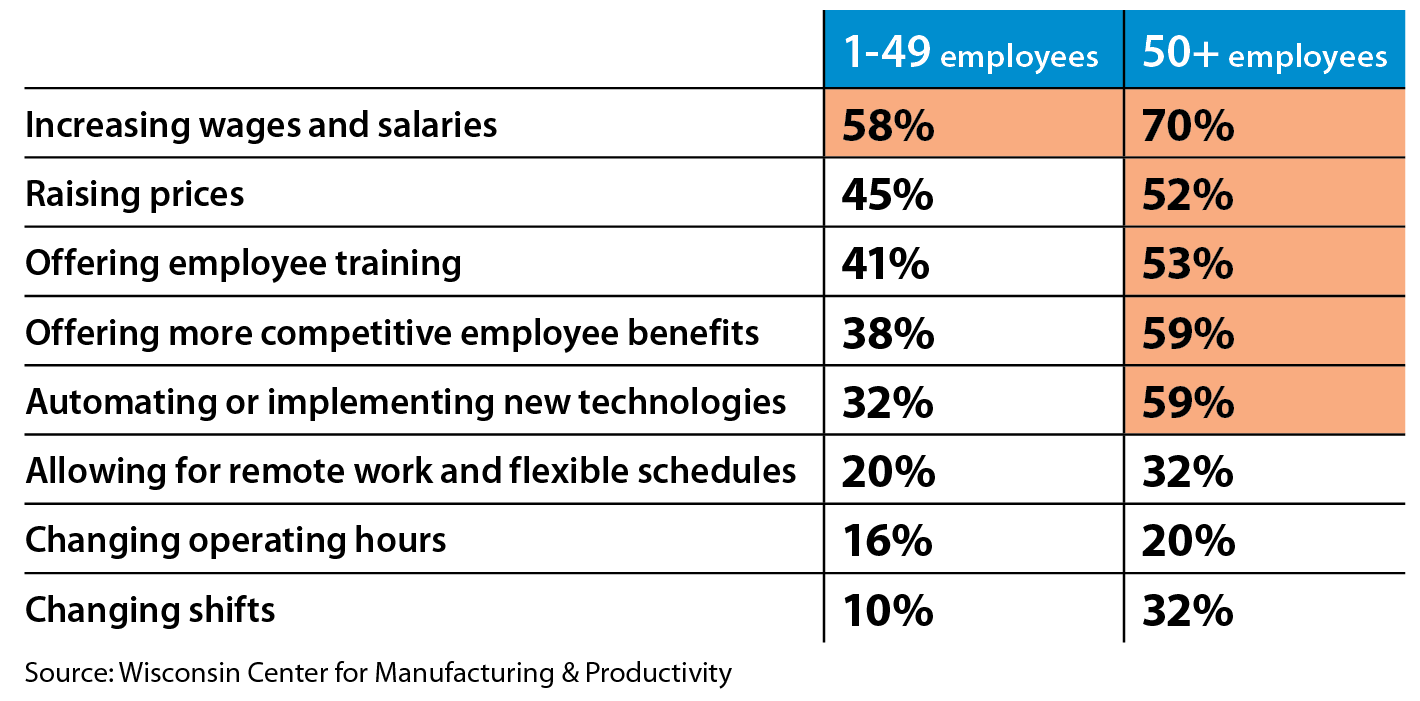 BTN_Diversifying_Nov 202323.png