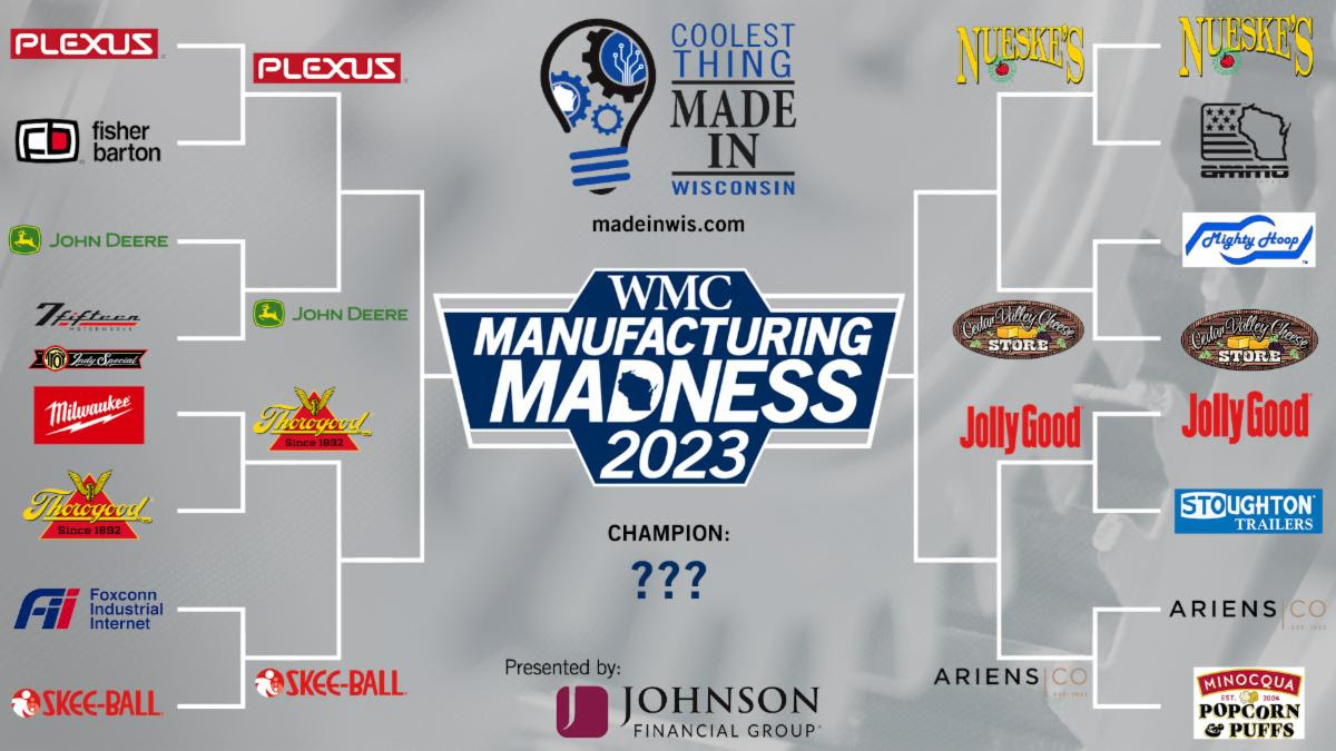 Coolest Thing Bracket