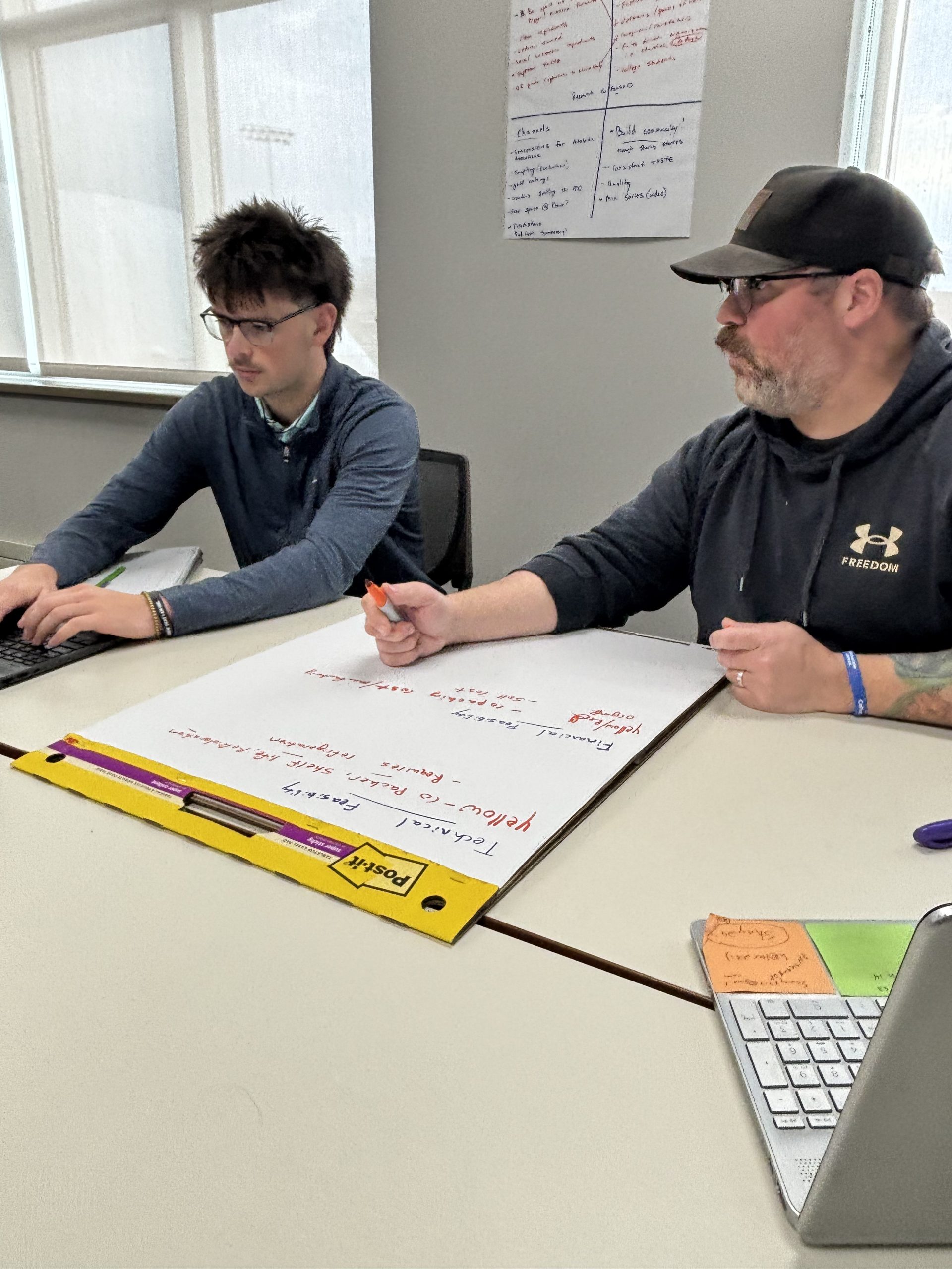 Carter Phillips, left, talks about strategy with Sam Floyd, the owner of Operation Coffee, during an Innovation Foundry session at the University of Wisconsin Oshkosh.