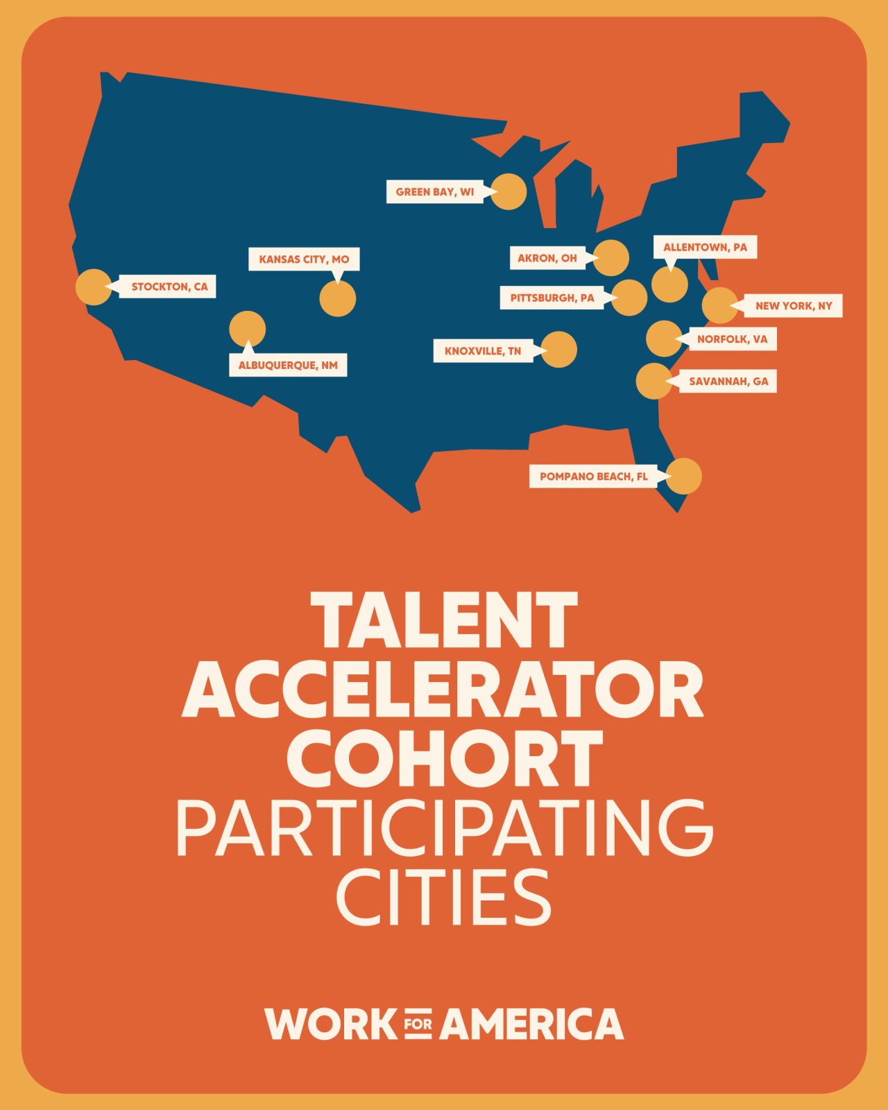 Talent Accelerator