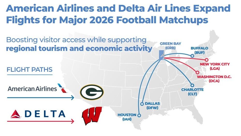 Fall flights to GRB added in 2026